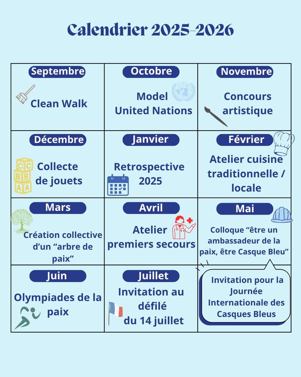 AISP_SPIA's tweet photo. 📣 Tu es élève ? Enseignant ? Entreprise engagée ?
Contacte-nous !
📩 jeunesfaiseursdepaix@gmail.com
📞 04 78 95 45 03
#AISP #CasquesBleus #Éducation #RSE #HGSP #AMC #UN https://t.co/YRUW7XOiY4