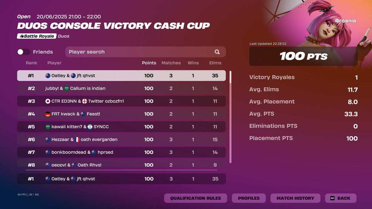 1st console victory cashy finals 🥇 ($100)