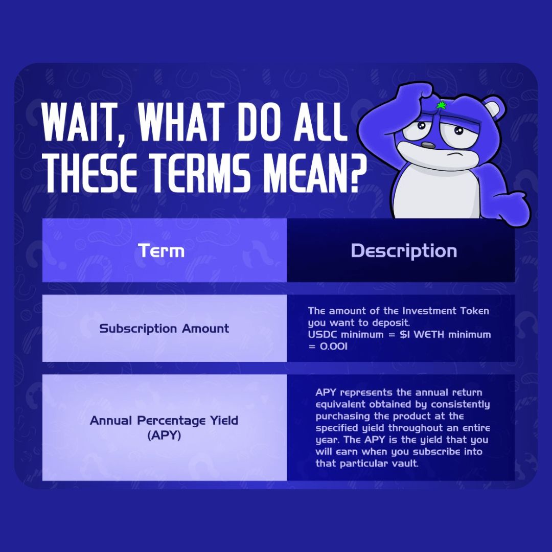 ProdigyFi's tweet photo. Options trading can feel complex

So we simplified it for crypto options first-timers. https://t.co/mS21TbBTke