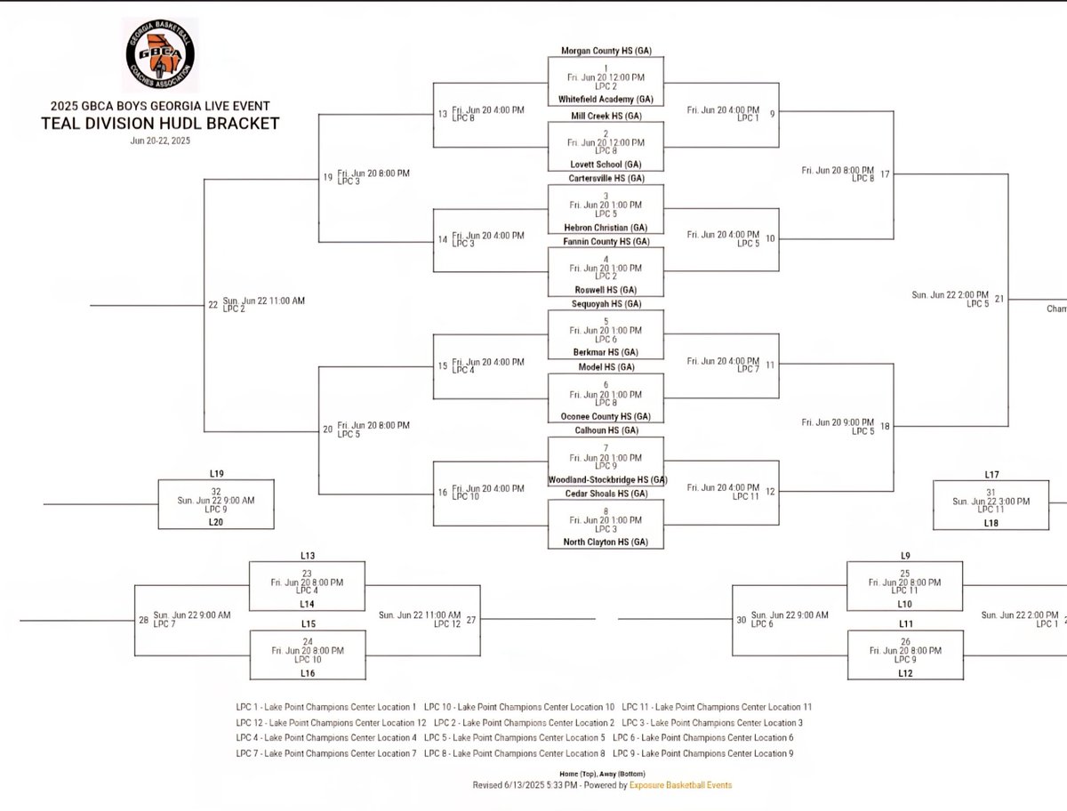 SDA Basketball (@hawkssda) on Twitter photo We welcome all coaches and recruiters to check out <a href="/EricT2027/">Eric Thornton</a> <a href="/SekouReid_2027/">SekouReid</a> and <a href="/woodlandhshoops/">Woodland Wolfpack Hoops</a> at the <a href="/GAcoaches/">GBCA</a> GBCA live event. We welcome all coaches and recruiters to check out <a href="/EricT2027/">Eric Thornton</a> <a href="/SekouReid_2027/">SekouReid</a> and <a href="/woodlandhshoops/">Woodland Wolfpack Hoops</a> at the <a href="/GAcoaches/">GBCA</a> GBCA live event.