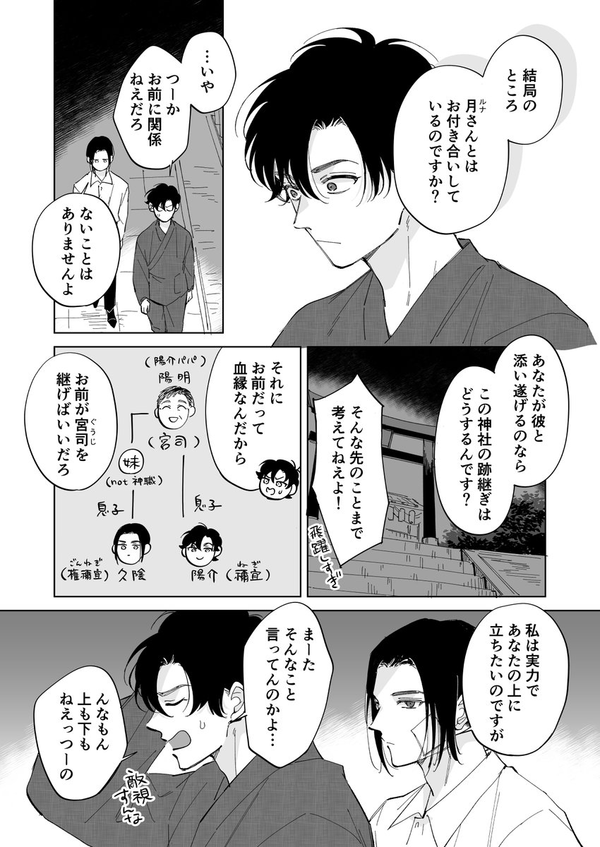 hazukihachi's tweet image. まだ付き合ってないんですか？
#創作BL #商業BL
5話の直後の話。冒頭サンプルたくさん見て頂きありがとうございます～！
