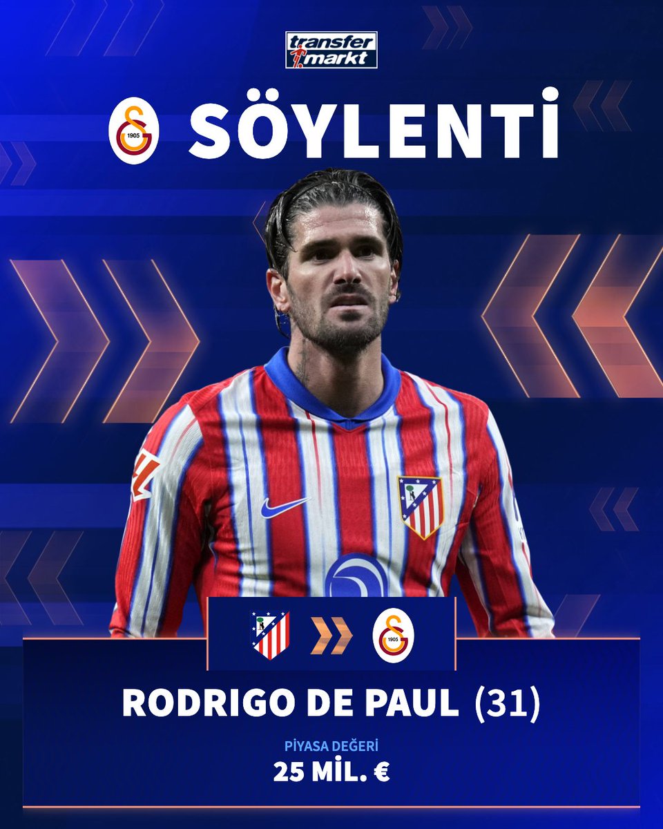 🦁 Galatasaray, Rodrigo De Paul transferini gerçekleştirirse Mario Lemina'nın gitmesine izin verecek!

📎 Nevzat Dindar 

➡️ transfermarkt.com.tr/s/n0o