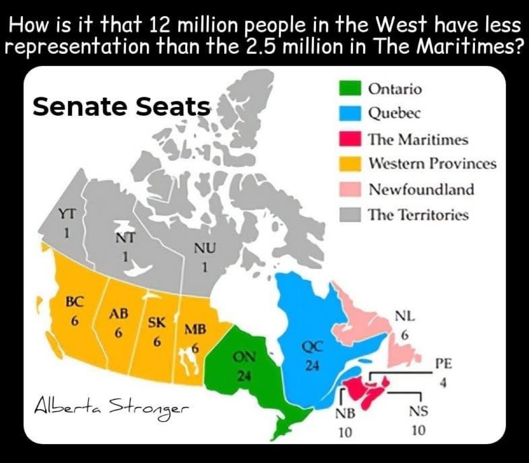 The Canadian senate’s imbalance of power.