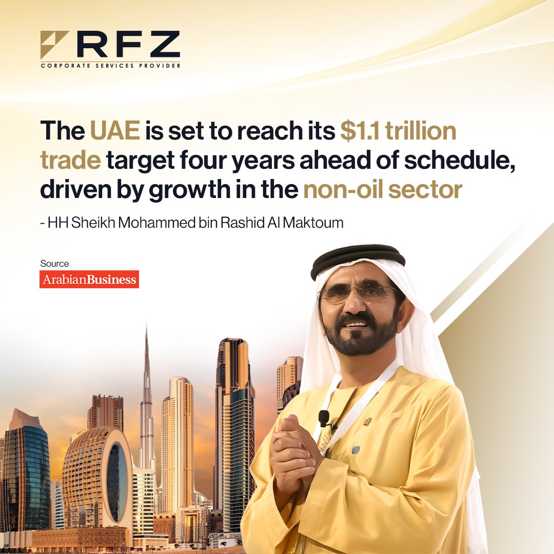 rfzcsp's tweet image. The UAE is set to surpass its $1.1 trillion non-oil trade target by 2027, four years ahead of its 2031 goal, according to His Highness Sheikh Mohammed bin Rashid Al Maktoum.
#UAEEconomy #NonOilTrade #UAEBusinessNews #ExportSuccess #ForeignTrade #VisionaryLeadership #RFZ