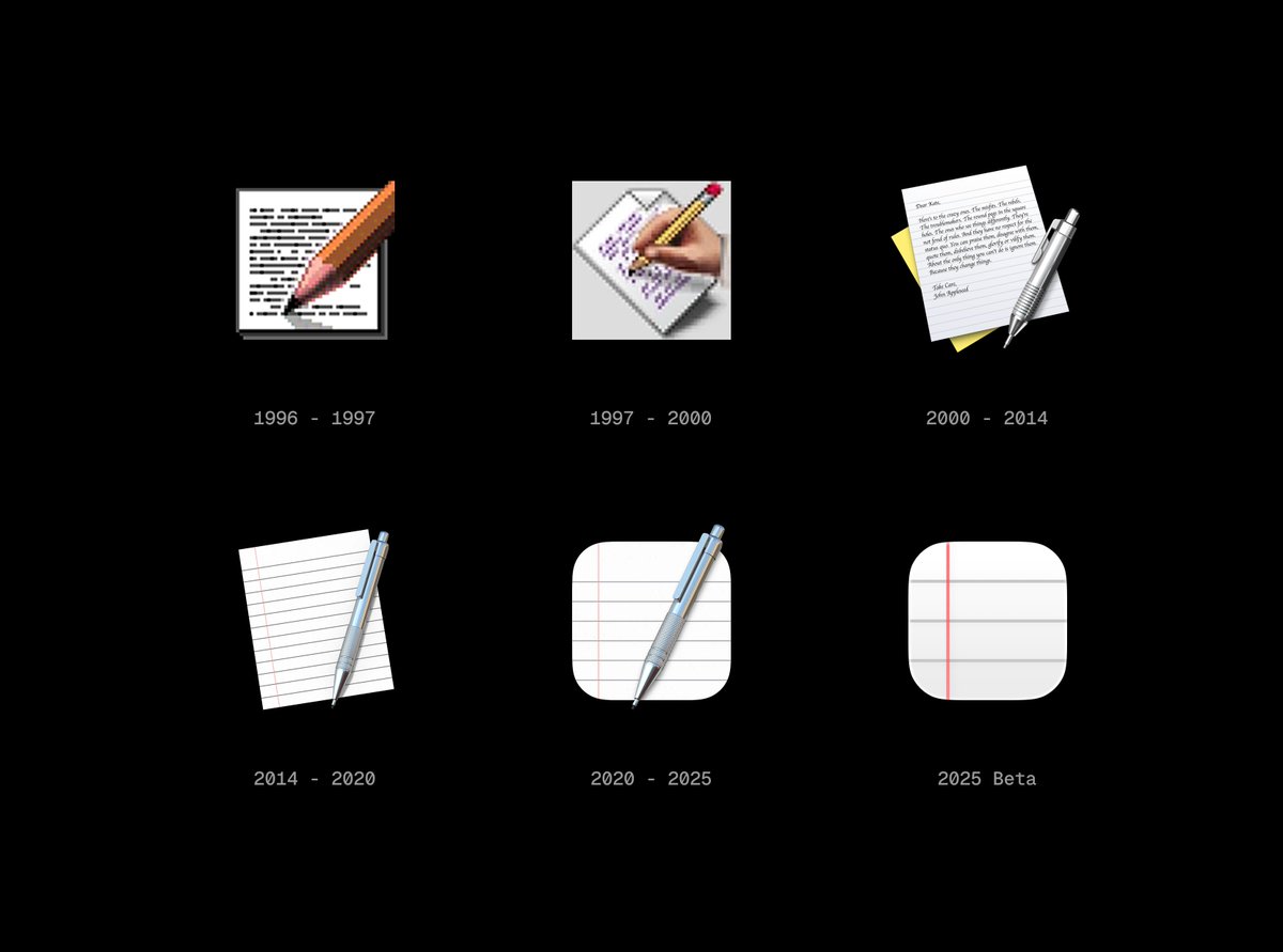 TextEdit macOS app icon evolution

📝📝🖊️🖊️🖊️📄