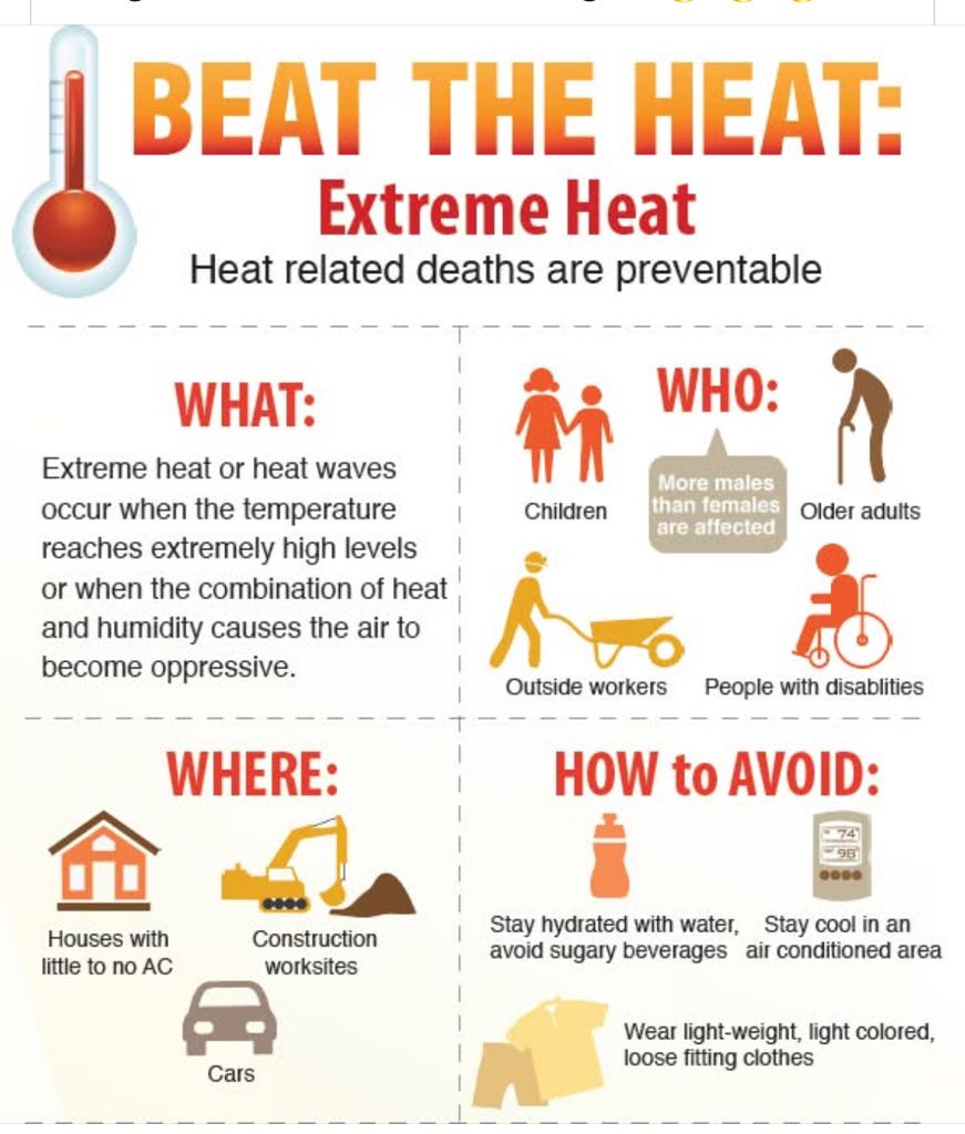 🌡️ Heat Alert: Cooling Centers Available! 🌡️ ocv.im/krDcVzD