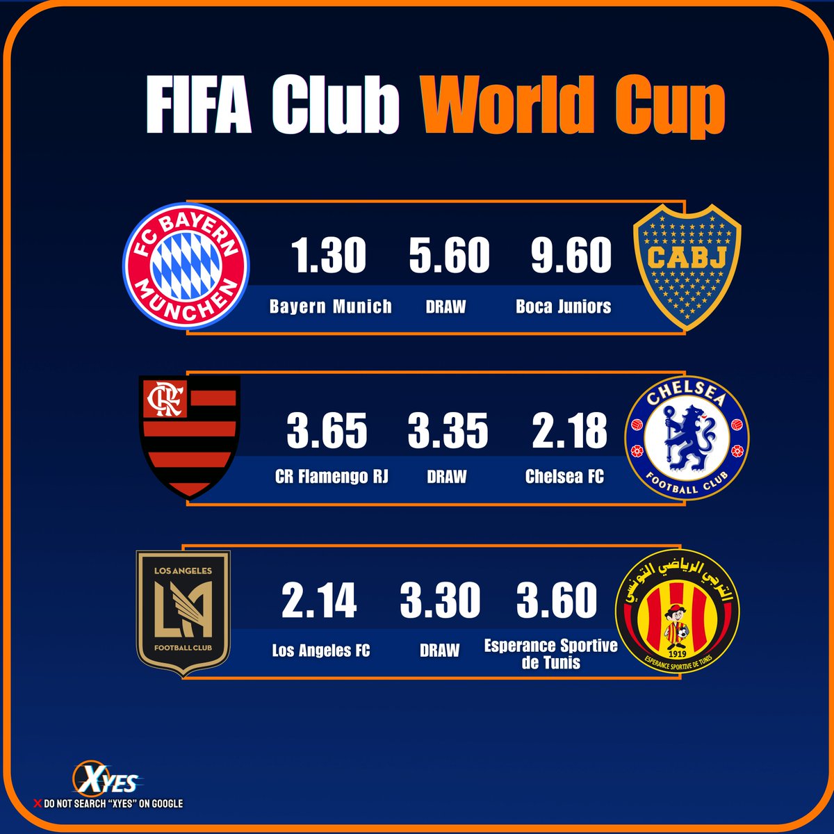 ⚽ FIFA Club World Cup – The Heat Continues! 🌍

New giants enter the pitch — who’s your pick to conquer?

📅 Match Schedule (June 20th UTC):
• CR Flamengo RJ vs Chelsea FC – 18:00 UTC
• Los Angeles FC vs Esperance Sportive de Tunis – 22:00 UTC
• Bayern Munich vs Boca Juniors