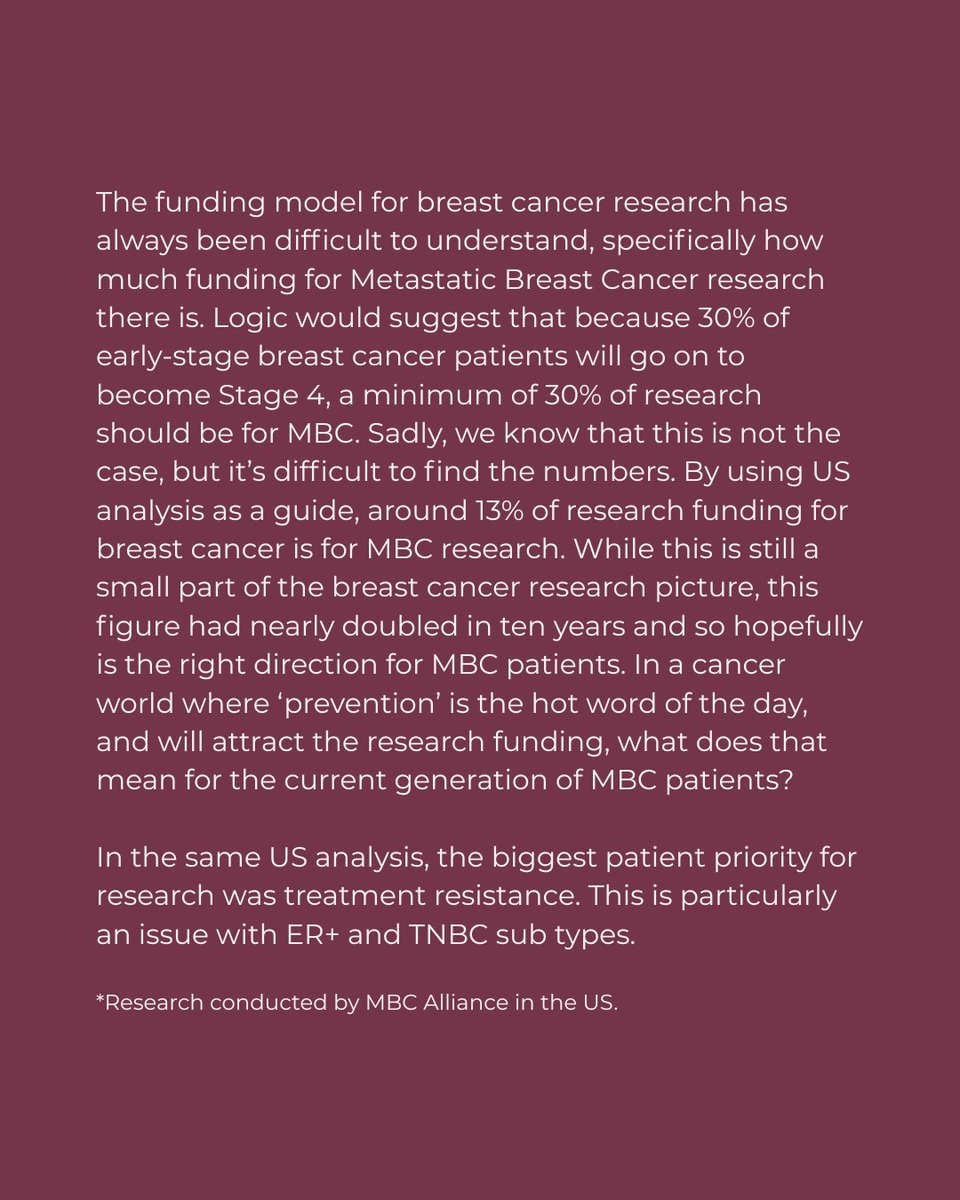 Metastatic Breast Cancer research is underfunded - and patients are paying the price.

Despite 30% of early-stage breast cancer patients going on to develop Stage 4 (MBC), research funding doesn’t reflect that reality. US analysis shows only around 13% of breast cancer research
