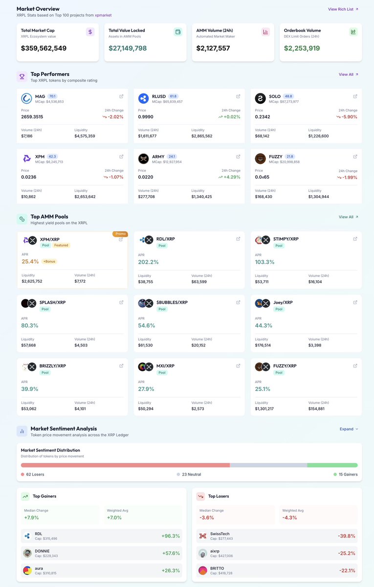 xpmarket.com tweet media