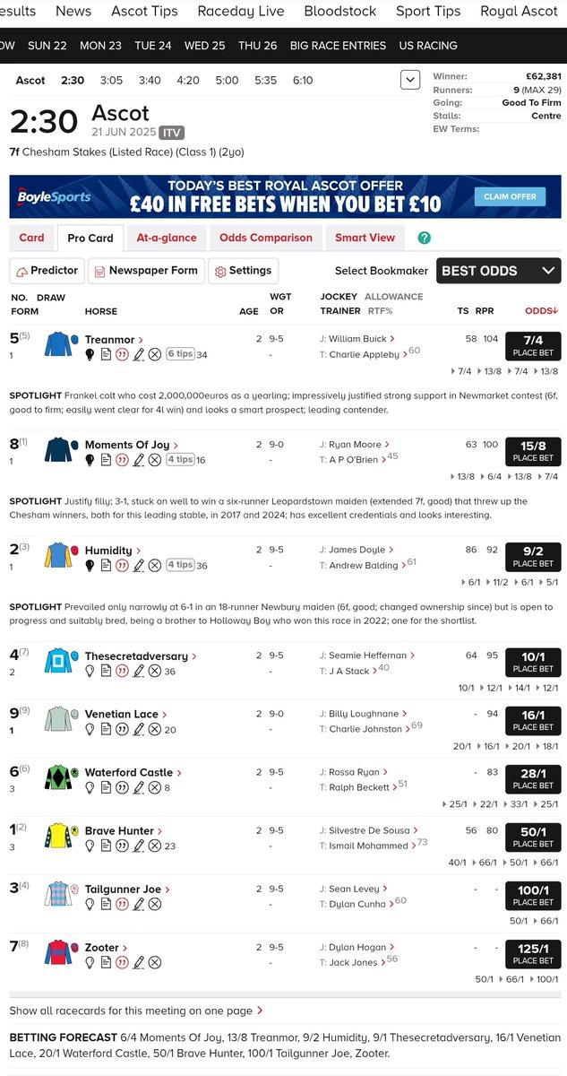 WHO WINS THE CHESHAM TOMORROW?

LOOKS A CRACKER ON PAPER BOYS!! 👇 👀
