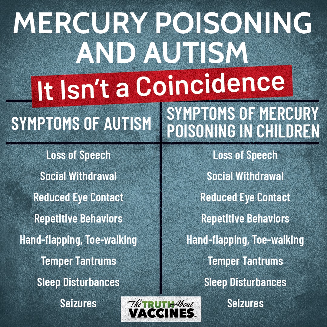 Some  vaccines contain a mercury adjuvant, a chemical that is known to be  toxic, yet they will make claims that they have absolutely nothing to do  with each other. Really?