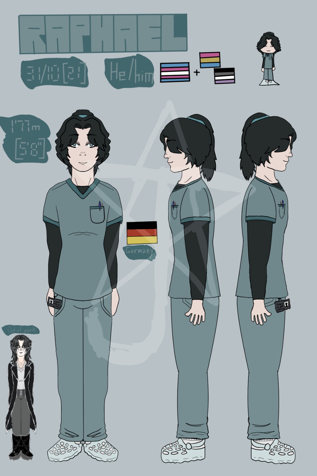Description of the image