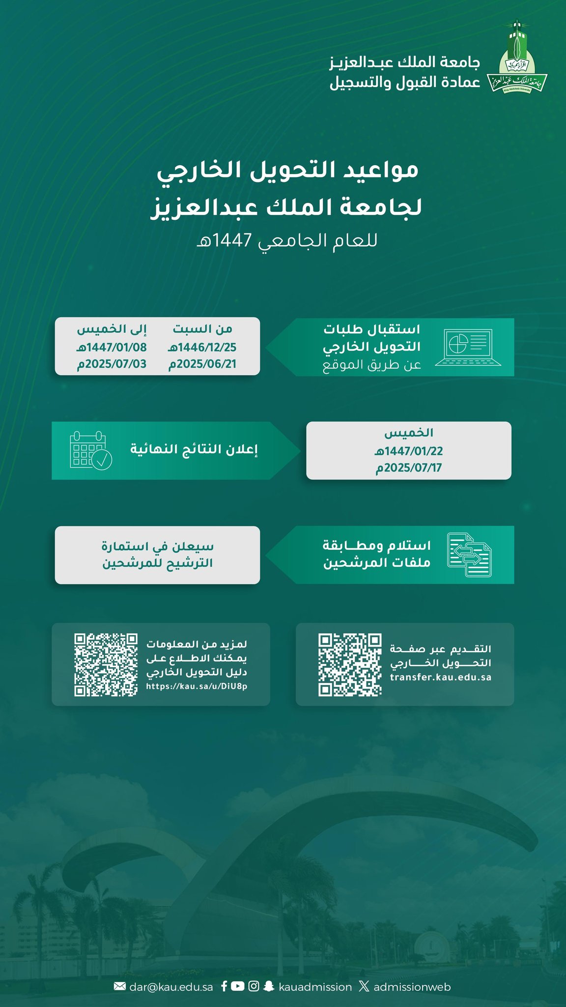 الصورة