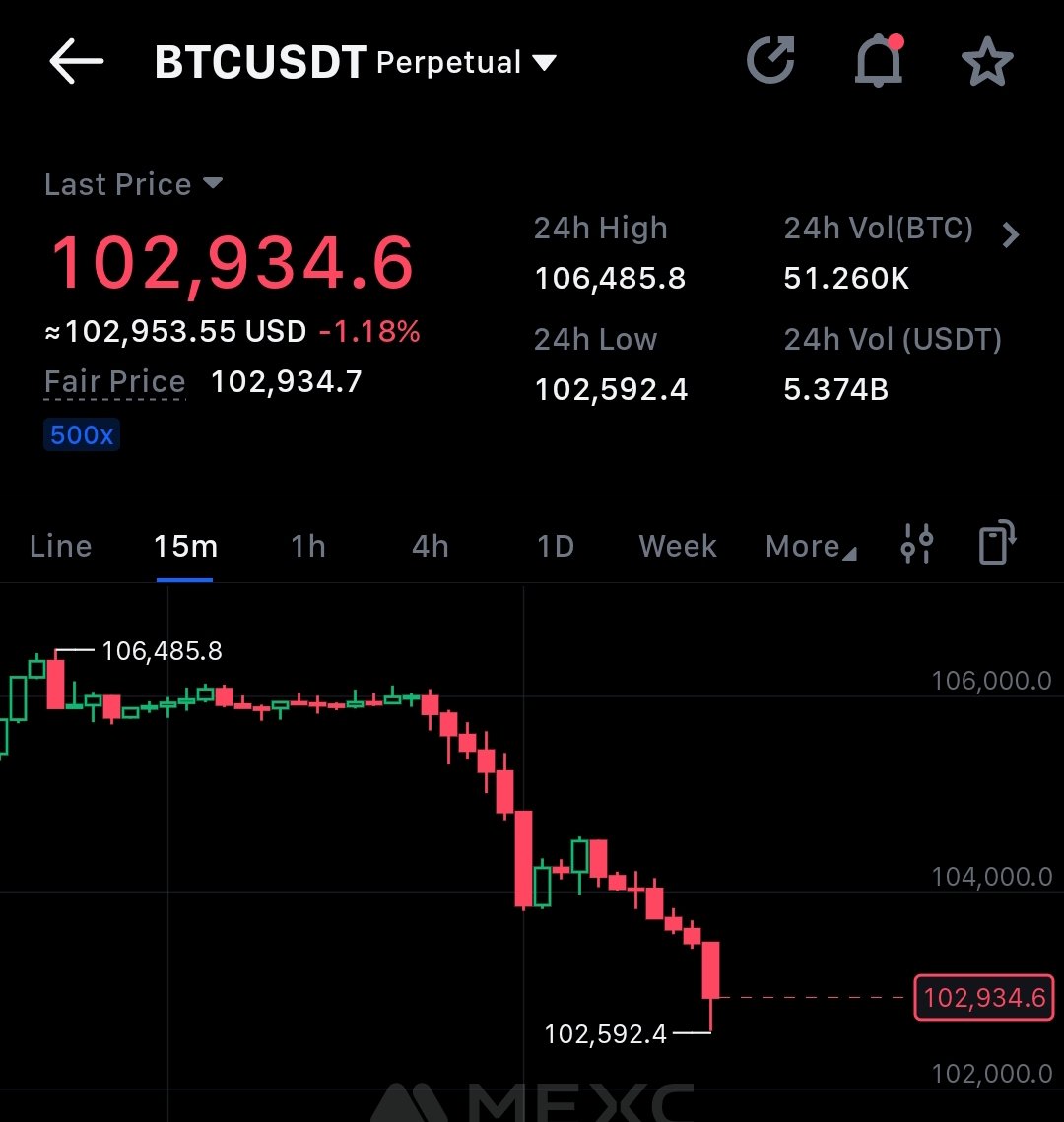 Fvck so called Pro Crypto President.

Fvcking warmonger 🤡

$BTC $ETH