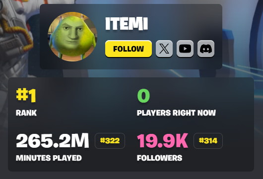 I_Tem_I's tweet image. Number 1 creator rn lets goooo 😂