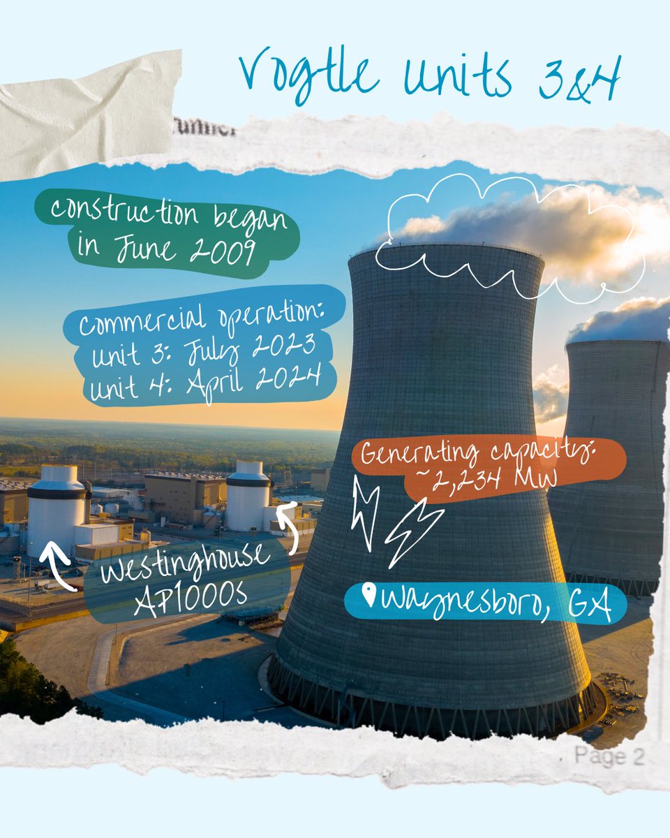 SouthernNuclear's tweet image. ROLL CALL! 👋 Get to know our powerful and reliable #NuclearEnergy plants. ⚛️
Learn more about these sites by visiting southernnuclear.com/our-plants.html 🧑💻
#CleanEnergy #NuclearPlant #NuclearReliability