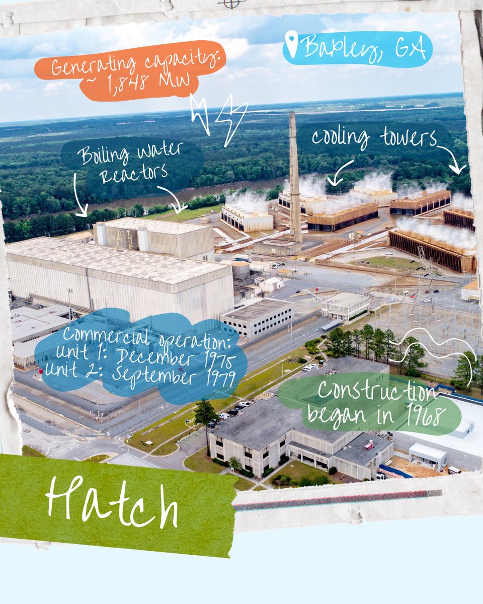 SouthernNuclear's tweet image. ROLL CALL! 👋 Get to know our powerful and reliable #NuclearEnergy plants. ⚛️
Learn more about these sites by visiting southernnuclear.com/our-plants.html 🧑💻
#CleanEnergy #NuclearPlant #NuclearReliability