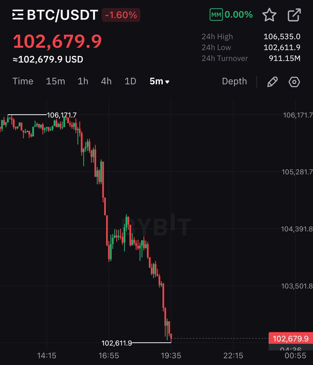 Crypto Rover tweet media
