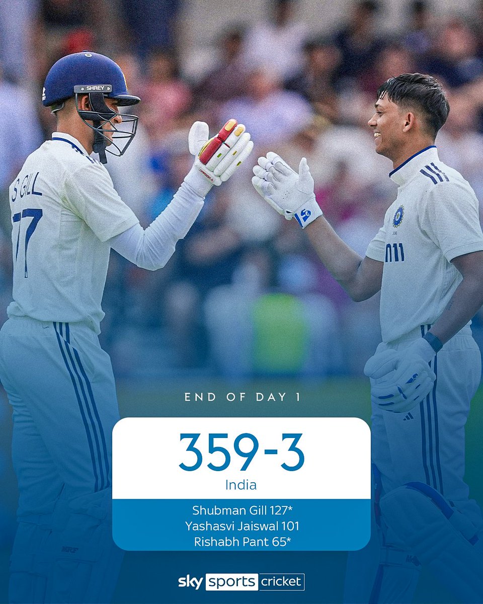 India pile on the runs on Day One at Headingley 🇮🇳🔥