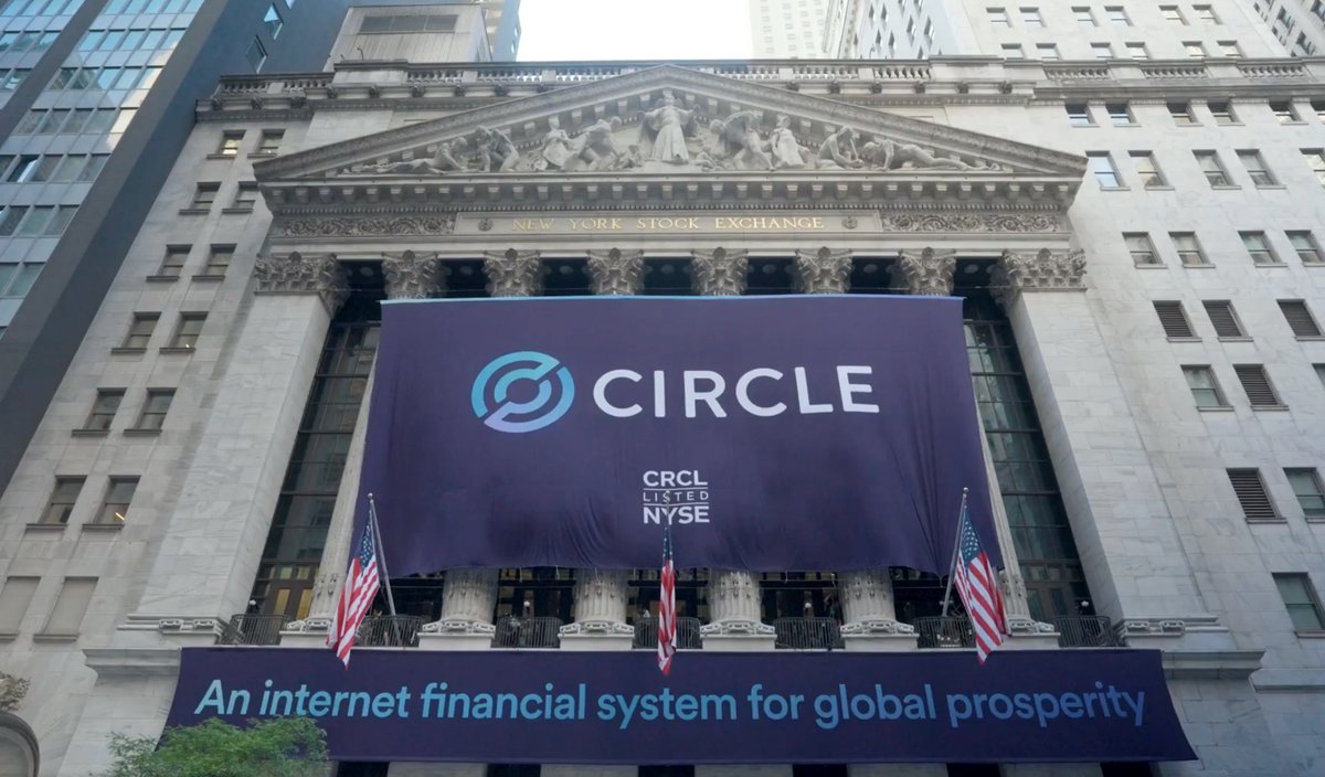 Circle 10x-es, Gains 20% on Stablecoins Bill

trustnodes.com/2025/06/20/cir…