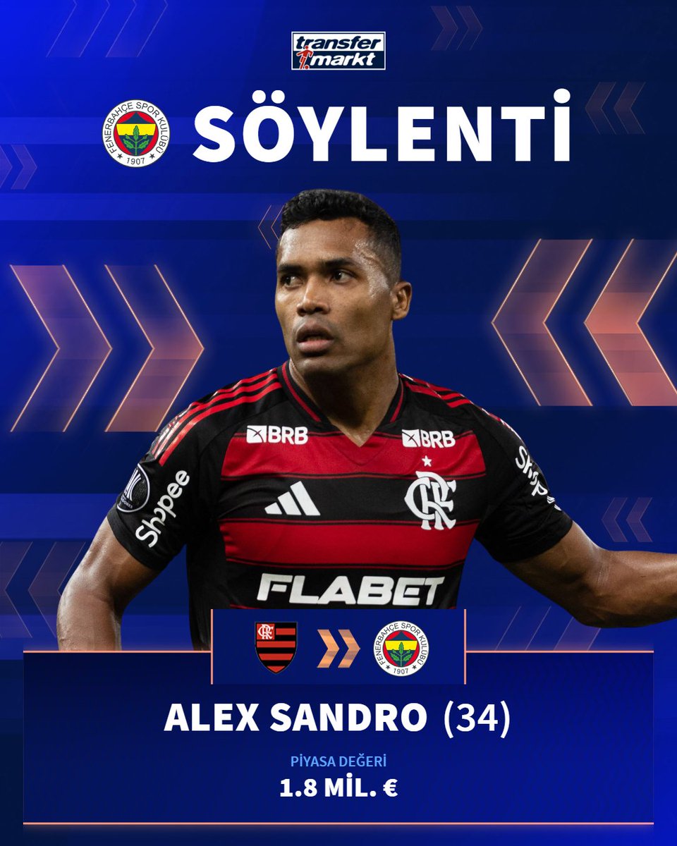 🟡🔵 Fenerbahçe, Alex Sandro ile ilgileniyor!

🌍 Oyuncu Avrupa'ya dönme kararı alırsa Fenerbahçe oyuncu için kulübü Flamengo'ya resmi teklif yapacak!

📎 Jorge Nicola

➡️ transfermarkt.com.tr/s/E8n