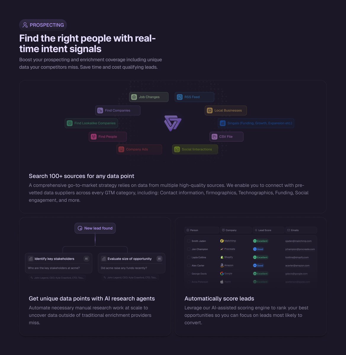 new cards for the impulsecrm team