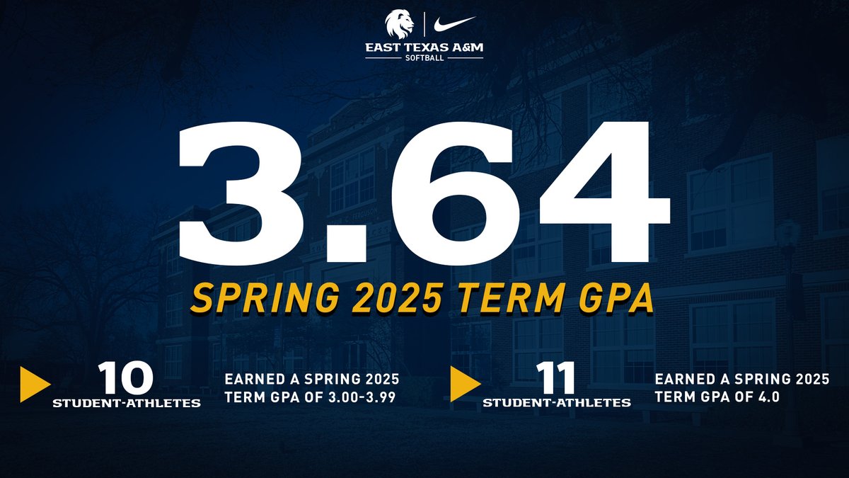 East Texas A&M Softball (@lion_softball) on Twitter photo Got the job done in the classroom this spring! #HailET Got the job done in the classroom this spring! #HailET