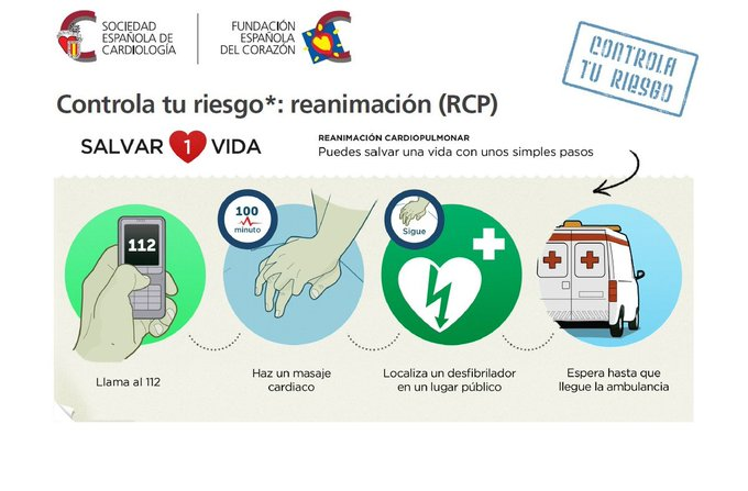 policia's tweet image. 🆘 Ante una emergencia, cada segundo vale oro. ¿Sabrías reaccionar si alguien necesita #RCP?

🗒️Toma nota:

1️⃣ Llama al 112
2️⃣ Si respira, colócalo de lado
3️⃣ Si no, empieza con las compresiones torácicas