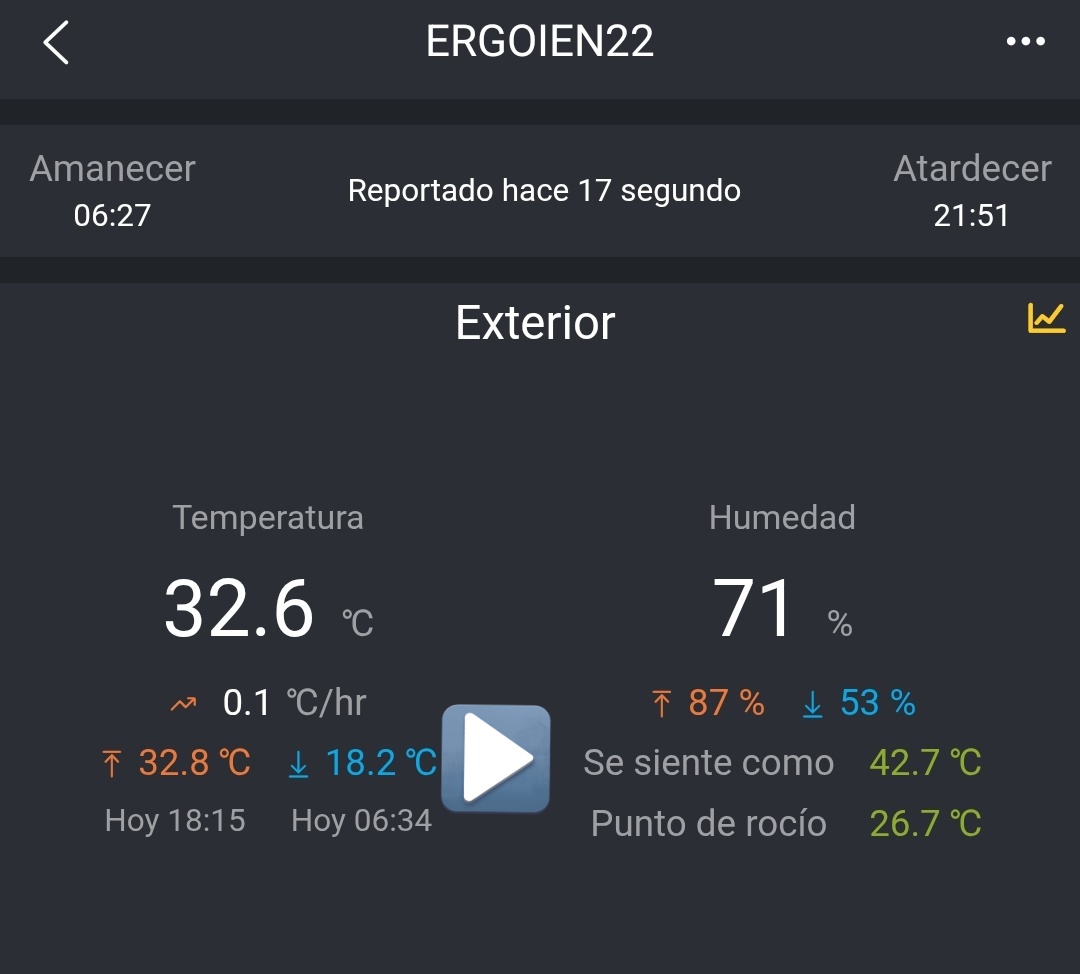 Temperatura actuales 19:49. En plazaola y ergoien.   
Temperaturas 31/32 
Sensación térmica +39/40°