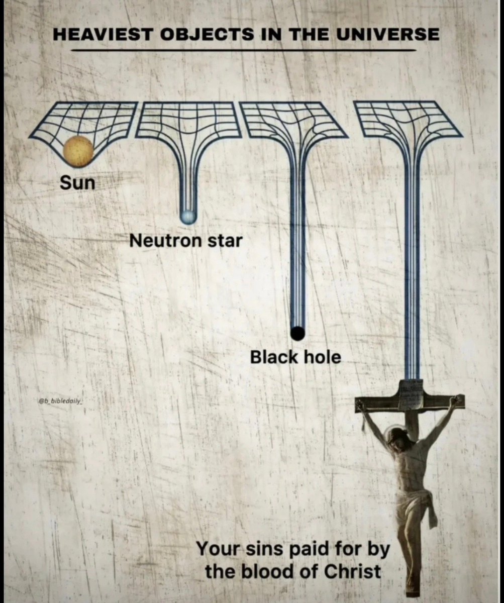 Walk with God (@walkwithgod7) on Twitter photo 