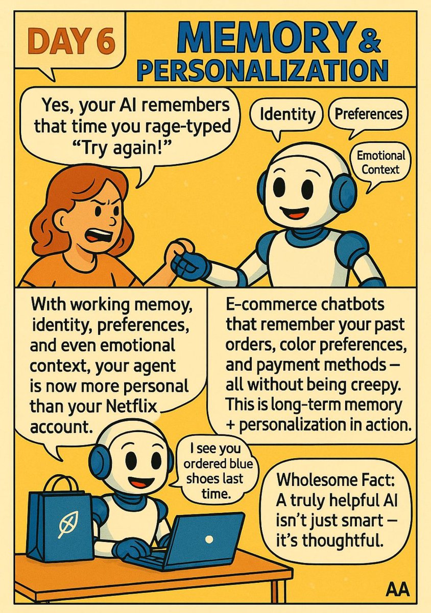🧍‍♀️ Day 6 of 8: LLM Architecture Series – Memory &amp; Personalization Layer

❤️ “Yes, your AI remembers that time you rage-typed ‘Try again!’”

Welcome to the layer where your agent develops a personality — and a memory.

It now understands:
•🧠 Working memory
•🧑 Identity &amp;