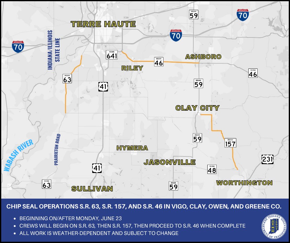 Chip seal operations are coming to State Road 63, S.R. 157, and S.R. 46 in Vigo, Clay, Owen, and Greene Counties. 🚧🦺

Please use caution and consider seeking an alternate route during these operations.

For more information, visit: bit.ly/3HODdpy