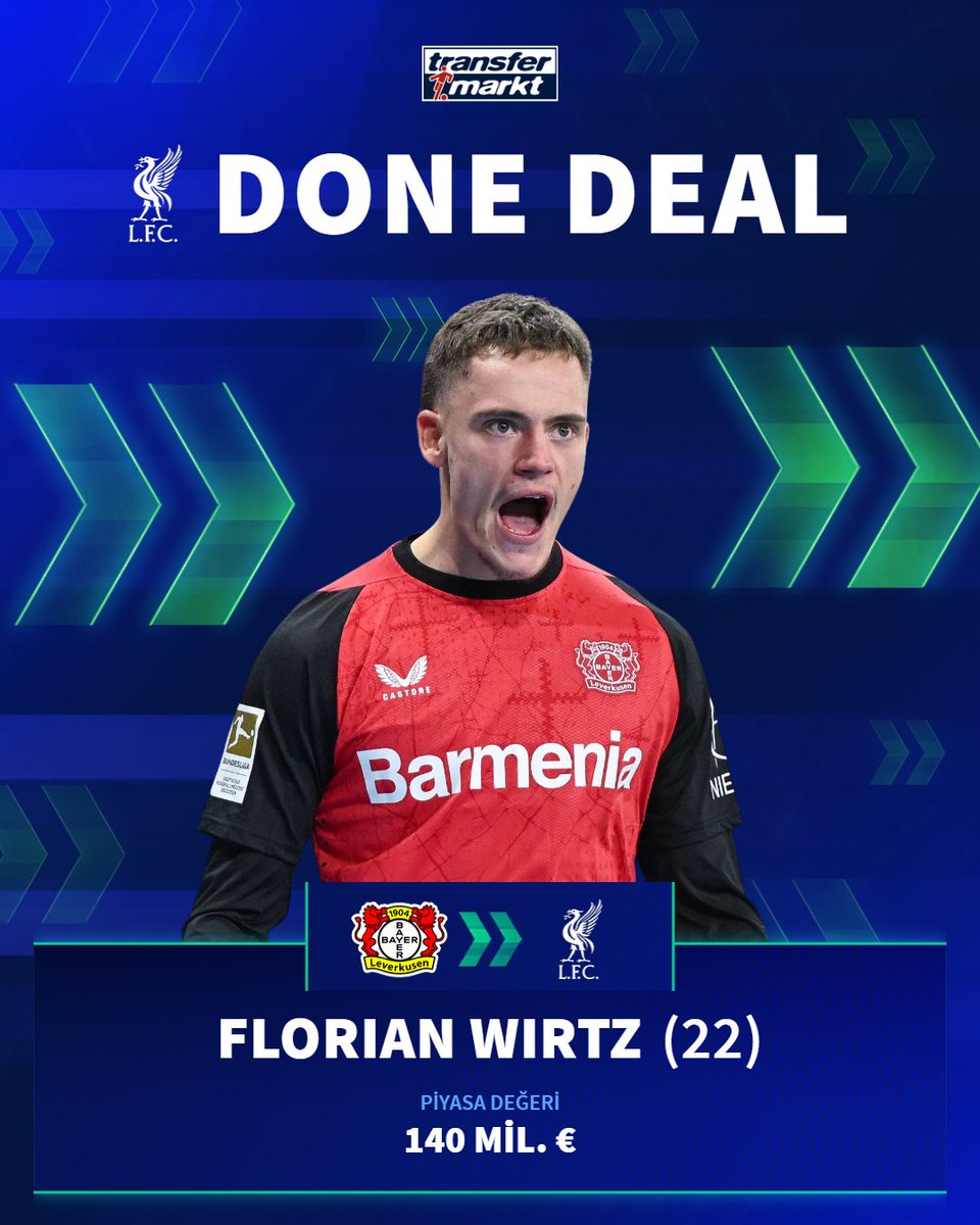 ✅ DONE DEAL

📝 Liverpool, Florian Wirtz'i kadrosuna kattığını açıkladı!

➡️ transfermarkt.com.tr/s/Zmj