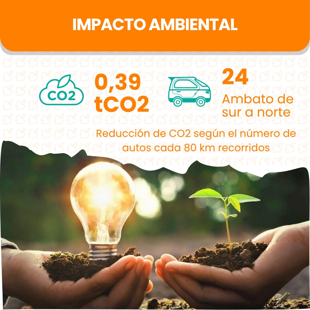 batalimentos's tweet photo. Gracias a nuestros aliados y benefactores @CorpFavoritaEc @GobTungurahua https://t.co/4BdSEXxPPC