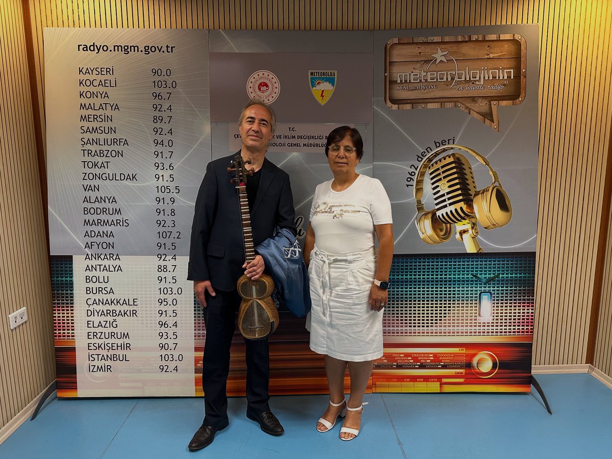 ANADOLU’DAN SESLER - BUGÜN SAAT 21.20-23.00’de SİZLERLE…

Emine Ertürk Karaaslan’ın hazırlayıp sunduğu programda bugün Kültür Bakanlığı saz sanatçısı Halil İbrahim İnanç ile yurdun dört bir yanından türküler eşliğinde keyifli bir sohbet sizi bekliyor.

radyo.mgm.gov.tr