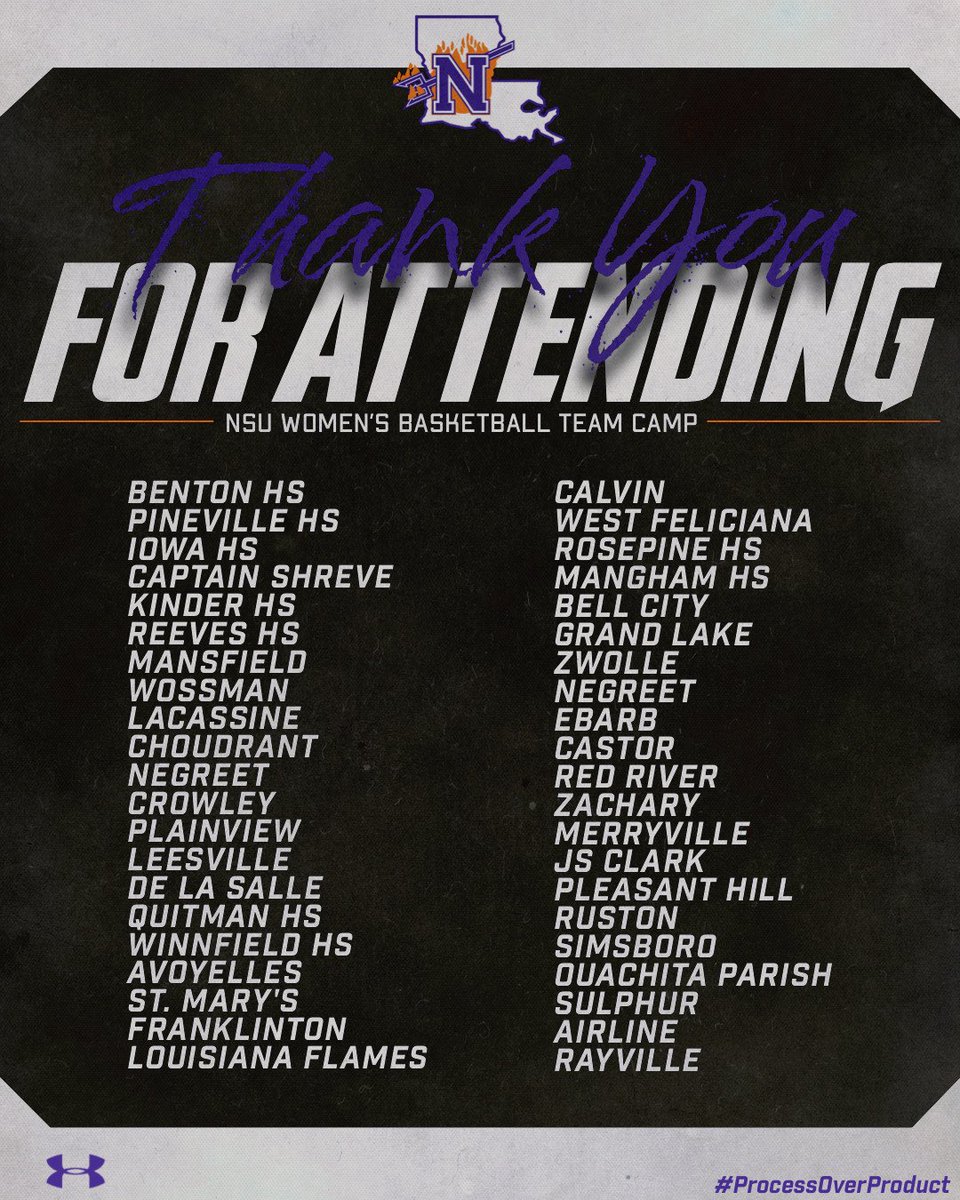 Today is not over, but we wanted to extend our appreciation to the coaches, players, bus drivers and parents who made it out to camp!!!