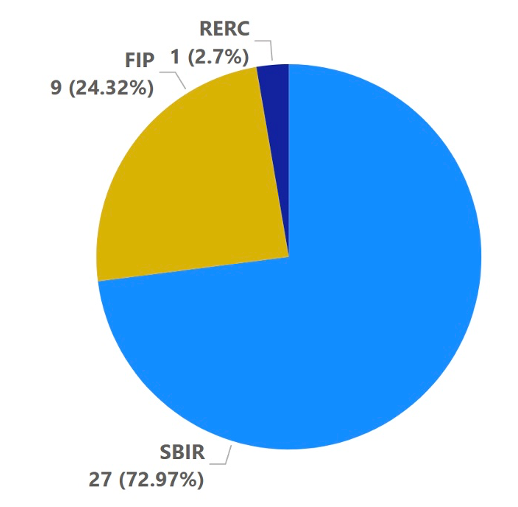IMPACT Center tweet media