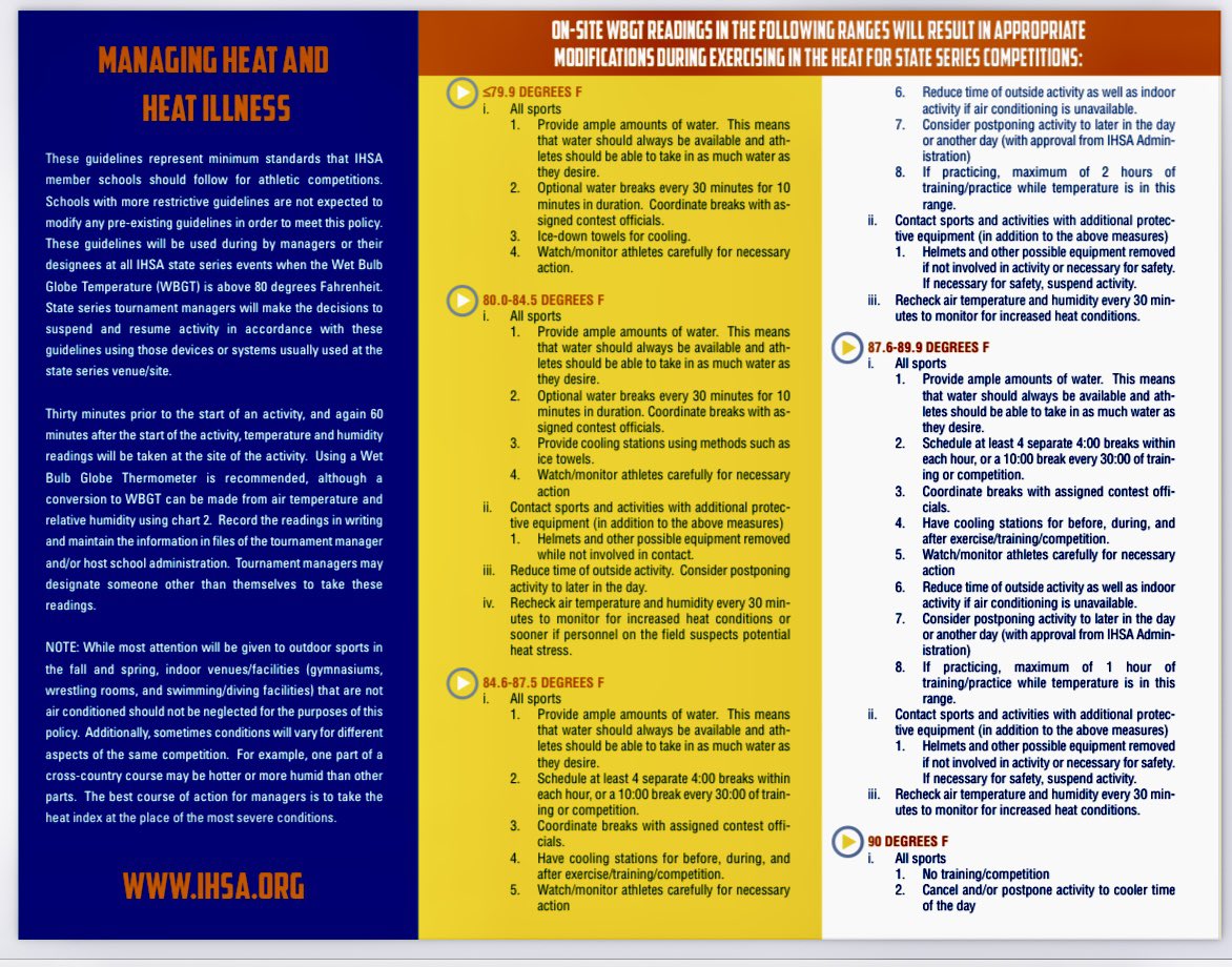 It is hot outside. <a href="/BTHSEastLancers/">BellevilleEastSports</a> be safe with the heat over the next week. IHSA guidelines are in place to help keep everyone safe.