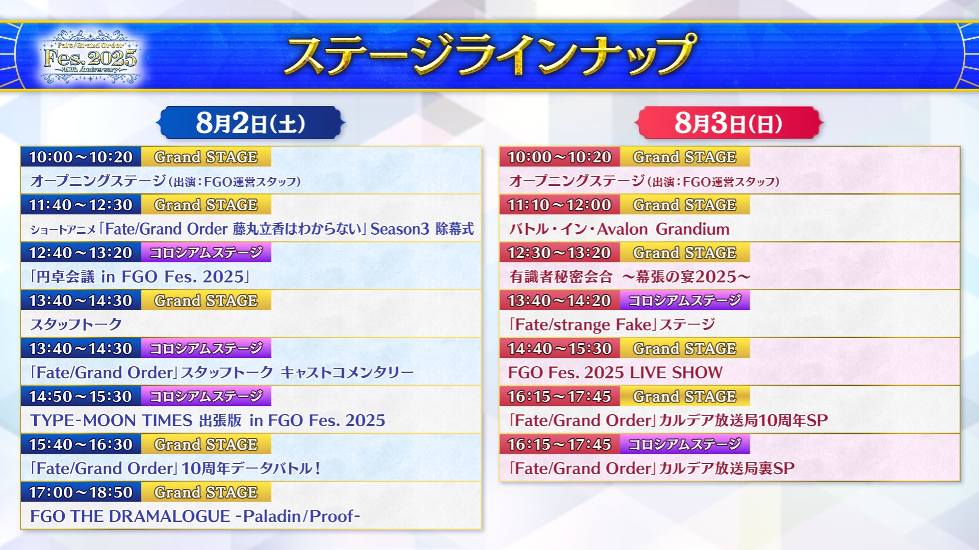 アナスタシア FGO フェス Fate チケット風カード 霊基召喚缶バッジ