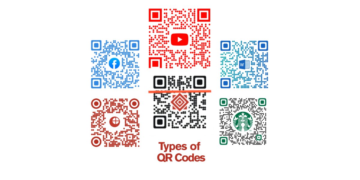 scanovatech's tweet image. Brands launch QR Code campaigns, but pick the wrong type. No tracking. No updates. Just a dead end.

Avoid this mistake. Here’s your 2025 guide to 30+ QR Code types, with use cases, comparisons &amp;amp; more 👉 scanova.io/blog/types-of-…

#QRCodeMarketing #DigitalTips