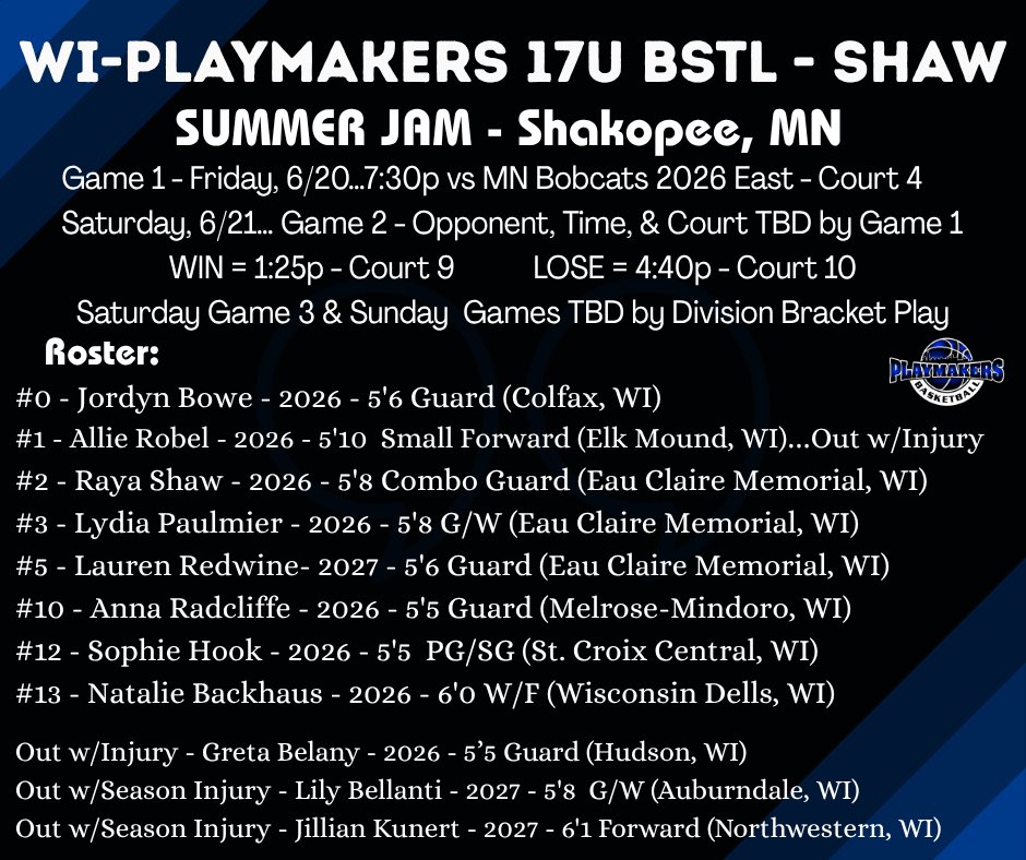 WI Playmakers 17U BSTL & 17U BSSL (@playmkrs17u) on Twitter photo 🚨Ready for the Weekend!
👀 WI-Playmakers 17u BSTL (Shaw) Summer Jam - Shakopee Gyms
<a href="/Shaw_Playmakers/">Coach Aaron</a> <a href="/playmkrsgirls/">Wisconsin Playmakers</a> <a href="/Coach_Peplinski/">Coach Pep</a> 🚨Ready for the Weekend!
👀 WI-Playmakers 17u BSTL (Shaw) Summer Jam - Shakopee Gyms
<a href="/Shaw_Playmakers/">Coach Aaron</a> <a href="/playmkrsgirls/">Wisconsin Playmakers</a> <a href="/Coach_Peplinski/">Coach Pep</a>