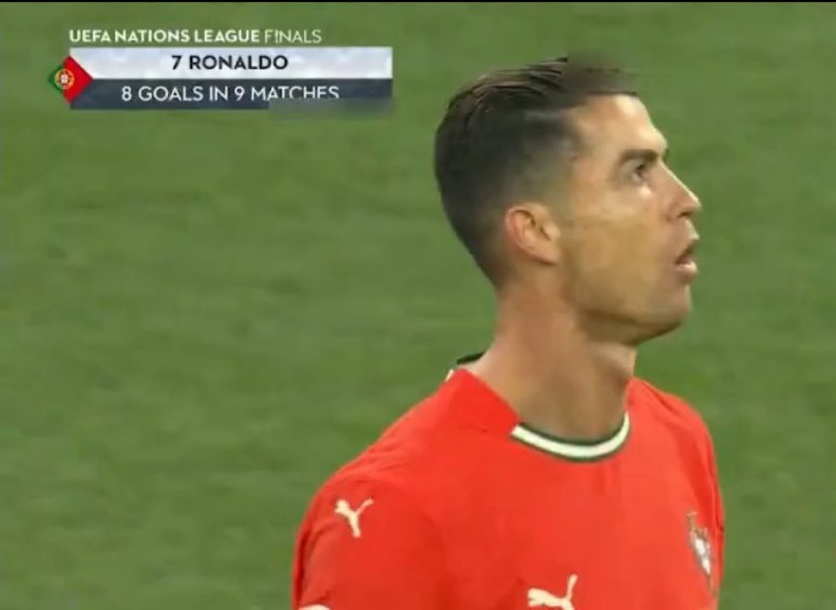 Cr7Timeline's tweet image. 40 years old. 🤯