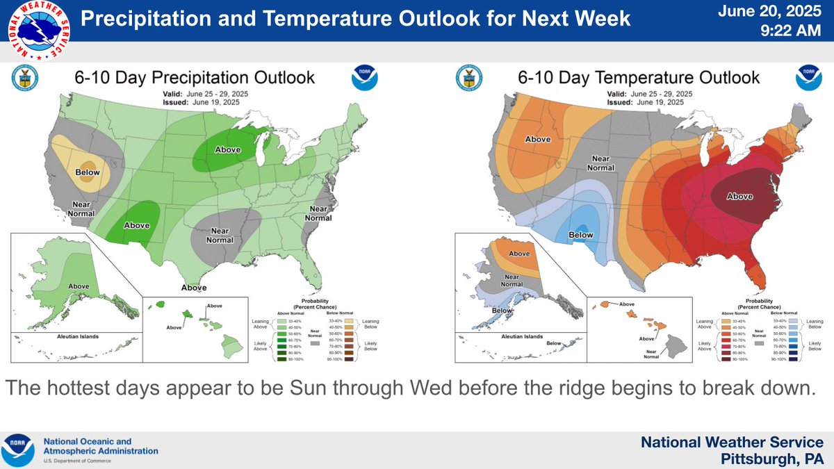 NWS Pittsburgh tweet media