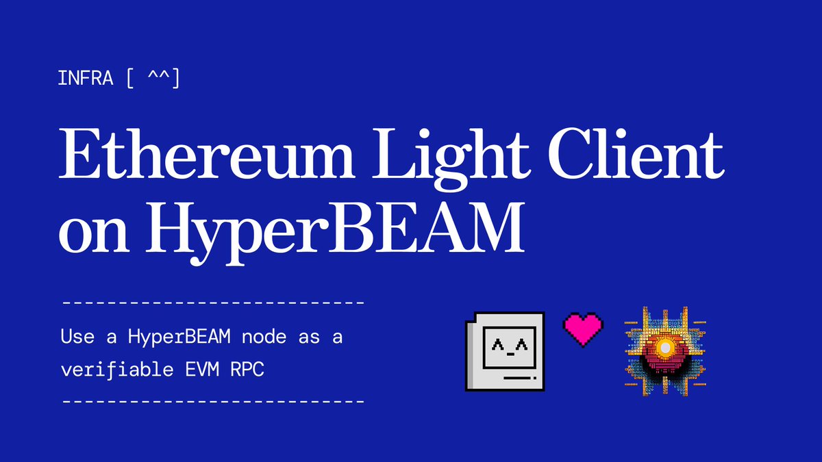 Load Network tweet media