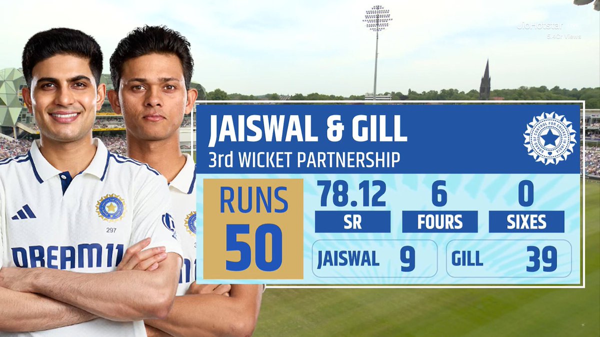 RAJAT (@irajatjain) on Twitter photo <a href="/englandcricket/">England Cricket</a> Haha.. Just 2! 🙂
You could have posted them separately.
🟢Save your thread for our bowling unit, you might need so much of it later.🤣 🇮🇳🇬🇧🏏
Enjoy 👇👇👇 #INDvsENGTest <a href="/englandcricket/">England Cricket</a> Haha.. Just 2! 🙂
You could have posted them separately.
🟢Save your thread for our bowling unit, you might need so much of it later.🤣 🇮🇳🇬🇧🏏
Enjoy 👇👇👇 #INDvsENGTest
