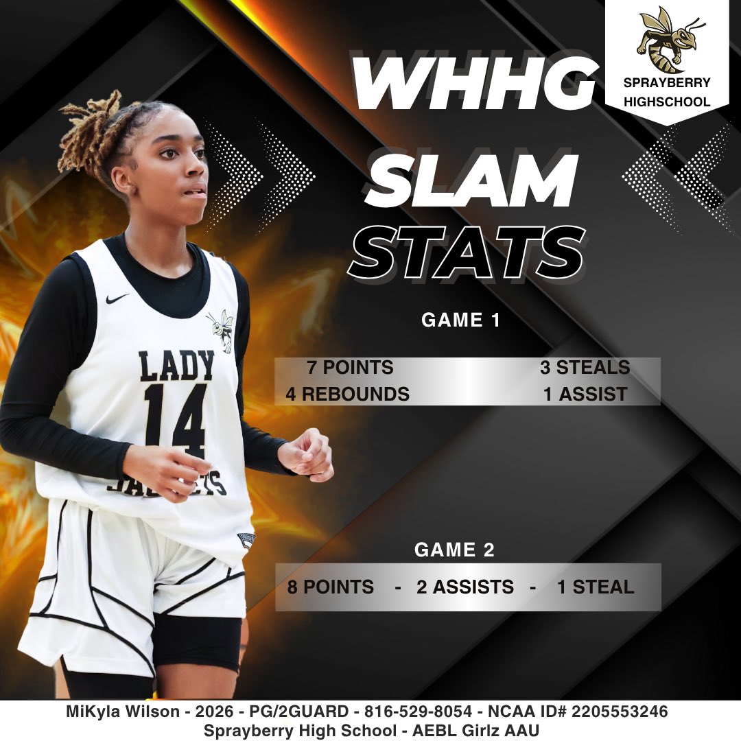 MiKyla Wilson (@mikyla_baller26) on Twitter photo Coaches, here are my stats from yesterday. Our game today got changed from 10 to Noon. <a href="/AlbanyTechWBB/">AlbanyTechWBB</a> <a href="/Coach_Buck03/">Christian Buckmire (Coach Buck)</a> <a href="/_CoachL_/">🏀 Coach L 🏀</a>
<a href="/TishaEngland12/">Tisha England</a> <a href="/UAH_WBB/">UAH Women's Basketball</a> <a href="/SharpeAllen/">Allen Sharpe</a> <a href="/CoachKOstreet/">Kyle Overstreet</a> <a href="/Mrjamesarice/">James Rice</a> <a href="/CoachBritB/">Brittany Belton</a> <a href="/SaintLeoWBB/">Saint Leo WBB</a> <a href="/FloridaTechWBB/">Florida Tech Women's Hoops</a> <a href="/Lander_WBB/">Lander Women's Basketball</a> <a href="/NShelwick/">Coach Colie</a> <a href="/Shorter_WBB/">Shorter University Women’s Basketball</a> Coaches, here are my stats from yesterday. Our game today got changed from 10 to Noon. <a href="/AlbanyTechWBB/">AlbanyTechWBB</a> <a href="/Coach_Buck03/">Christian Buckmire (Coach Buck)</a> <a href="/_CoachL_/">🏀 Coach L 🏀</a>
<a href="/TishaEngland12/">Tisha England</a> <a href="/UAH_WBB/">UAH Women's Basketball</a> <a href="/SharpeAllen/">Allen Sharpe</a> <a href="/CoachKOstreet/">Kyle Overstreet</a> <a href="/Mrjamesarice/">James Rice</a> <a href="/CoachBritB/">Brittany Belton</a> <a href="/SaintLeoWBB/">Saint Leo WBB</a> <a href="/FloridaTechWBB/">Florida Tech Women's Hoops</a> <a href="/Lander_WBB/">Lander Women's Basketball</a> <a href="/NShelwick/">Coach Colie</a> <a href="/Shorter_WBB/">Shorter University Women’s Basketball</a>