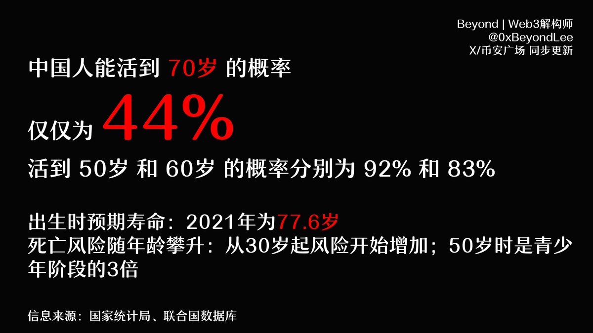 解构师 Beyond tweet media