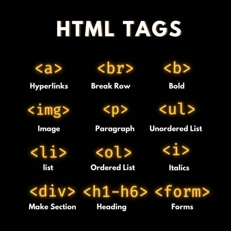SolutionsA78926's tweet image. What are HTML tags?
How to use opening &amp; closing tags
Commonly used tags: &lt;html&gt;, &lt;head&gt;, &lt;body&gt;, &lt;p&gt;, &lt;a&gt;, &lt;img&gt;, &lt;div&gt;, and more
A simple example to get you started
Perfect for beginners who want to learn web development the right way!
#HTMLTags #WebDevelopment #LearnHTML