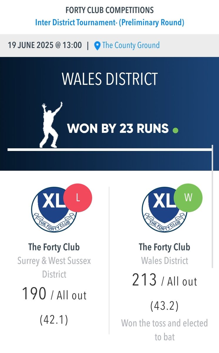 Forty Club Wales tweet media