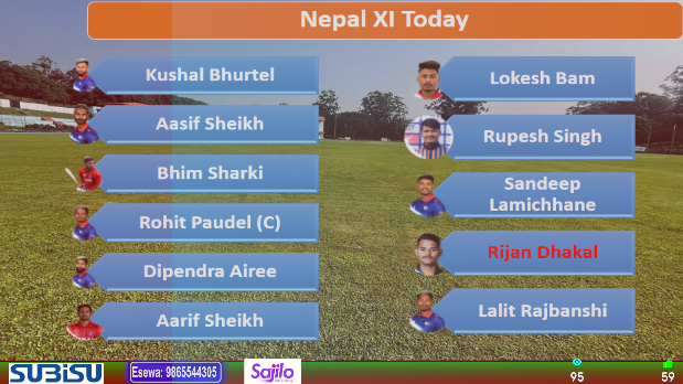 Nepal Playing XI today against Scotland  (Virtual Final)
Toss: Scotland batting first against Nepal. 
Live: youtu.be/RuO918CqiKI
